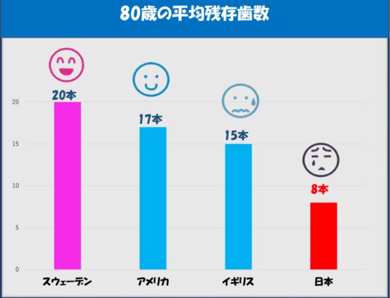 バビロンには何が残ったのでしょうか？